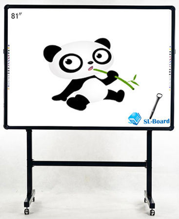 Digital Interactive White Board