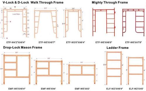 Powder Coated Scaffolding Frame