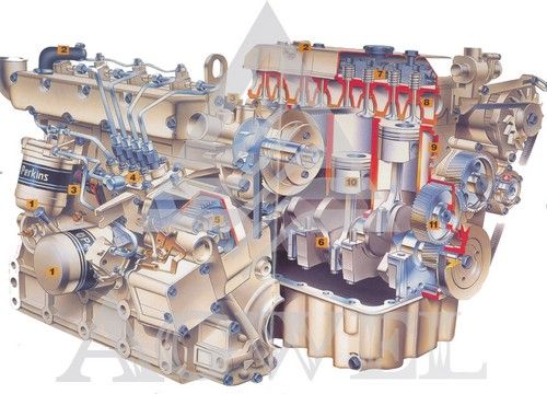 Perkins Engines