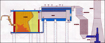 Hut Type Composite Boilers
