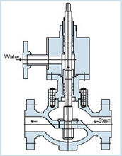 PRDS Valve with Top Injection