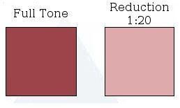 Toluidine Red Pigments