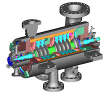 Heavy Duty Centrifugal Compressors 