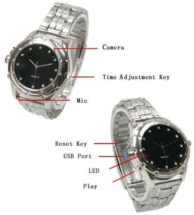 Spy Watch Camera