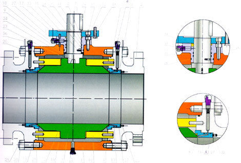 Trunnion Mounted Ball Valves