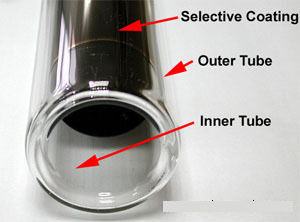 Silver Solar Vacuum Tube 1500 Mm