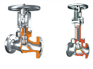 Chlorine Service Globe Valves