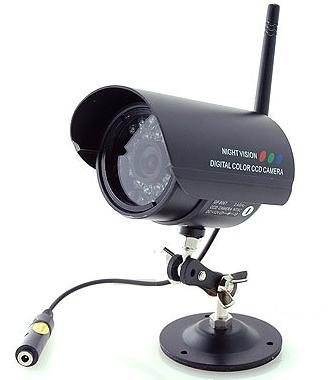 Wireless Surveillance Cameras