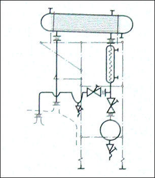 Glass Shell Sube Heat Exchangers