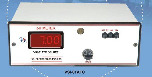 Digital pH Meters