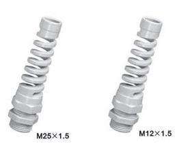 cable gland