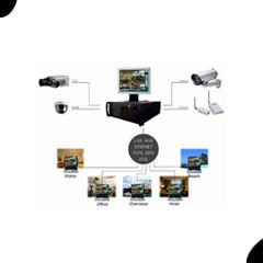 Cctv Surveillance System - Manufacturers & Suppliers, Dealers