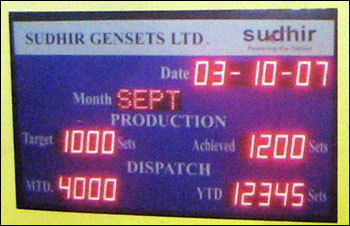 Production Sign Board