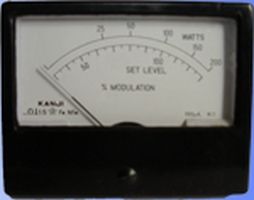 Rectangular Panel Meters