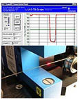 L-las Series - Laser Line Sensors