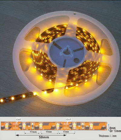 Led Lighting Strip