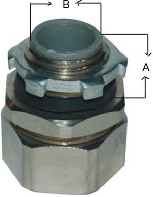 Conduit Connector