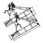 Transmission Line Conductor