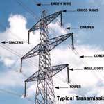 Transmission Line Conductors