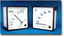 Meters