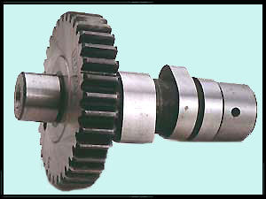 Spur Gears