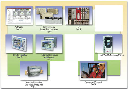 Integrated Architecture Solutions