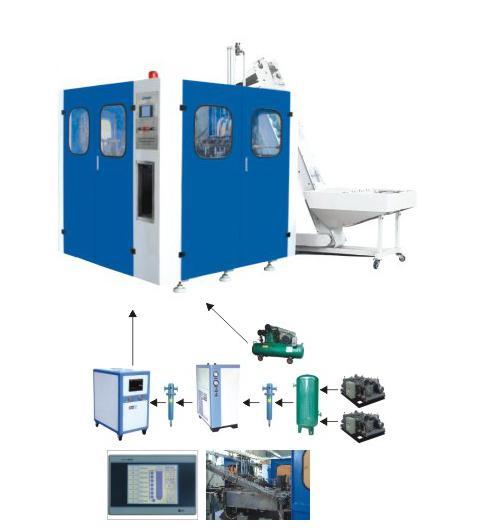 Full Automatic PET/PE Bottle Blow Molding Machine