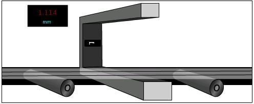 Thickness Gauge For Cold Rolling Mills