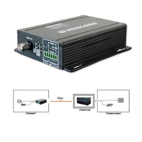 Fiber Optic Converter