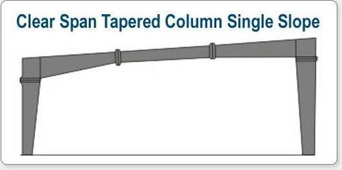 Clear Span Tapered Column Single Slope