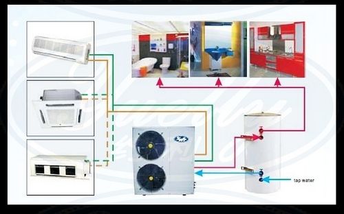 Air To Water Heat Pump