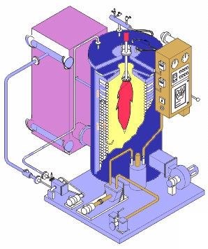 Small Boiler