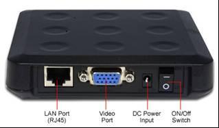 Net PC Share Station (LH-MP50)