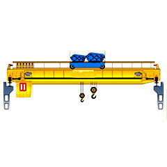 Single Girder Overhead Cranes