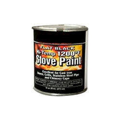 Stoving Paints