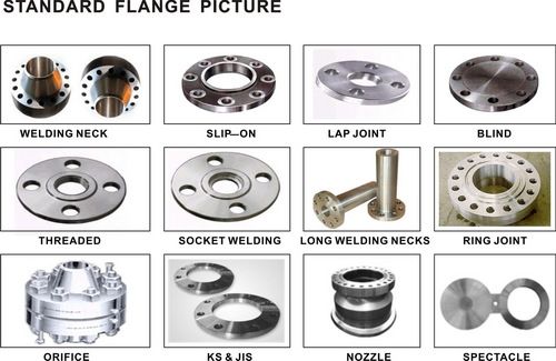 Flange