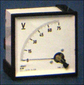 Panel Meter