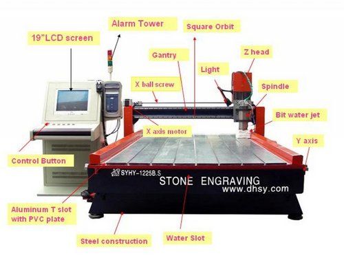 Cnc Stone Router