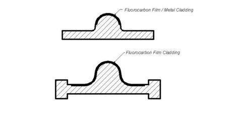 Double Stem Fluorocarbon Film Clad Type Rubber Gate Seal