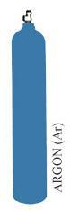 Argon Gases