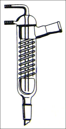 Friedrichs Condensers