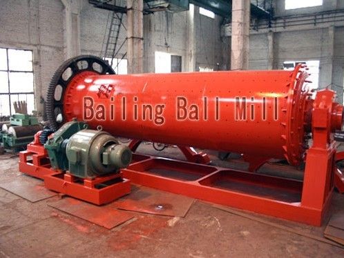 Ball Mill