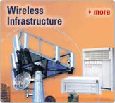 Wireless Application Solutions