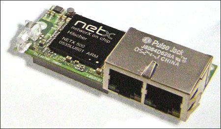 Communication Modules