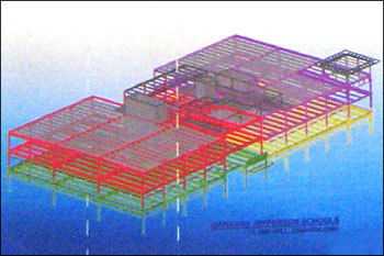 School Structural Designs