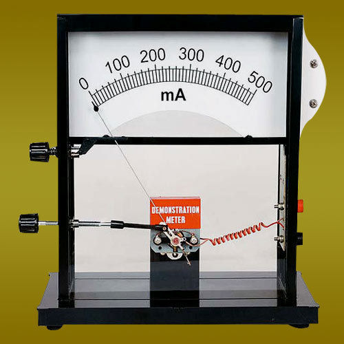 Demonstration Meter