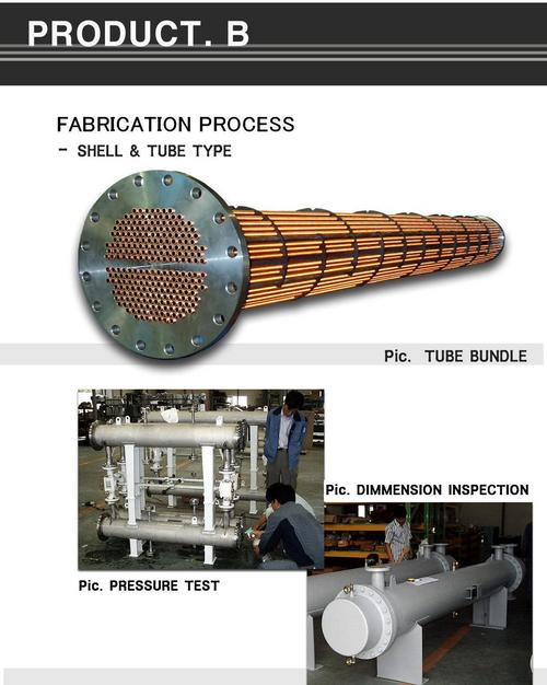 HEAT EXCHANGER