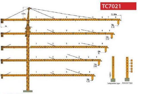 Tc7021 टॉवर क्रेन