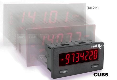 CUB5 Panel Meters