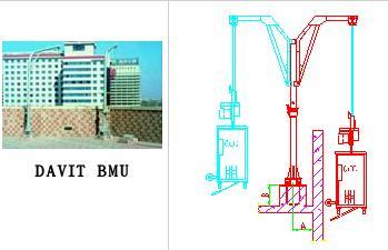 Davit Building Maintenance Unit